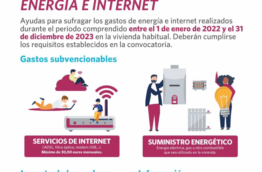 Torrelavega lanza nuevas ayudas para gastos de energía e Internet