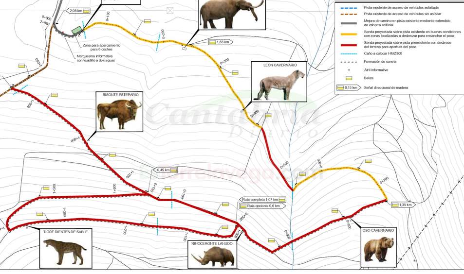 Sale a información pública la ruta familiar de animales del cuaternario en el monte Dobra